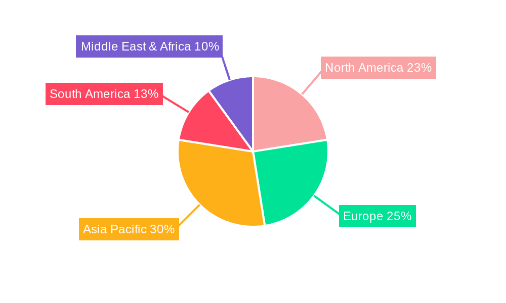 Feed Anticaking Agents Market Share by Region - Global Geographic Distribution