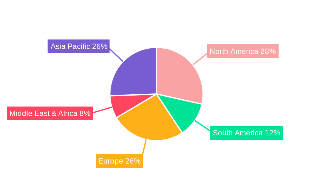 Feeds Additives Market Share by Region - Global Geographic Distribution