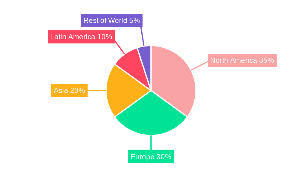 Fencing Equipment Market Share by Region - Global Geographic Distribution