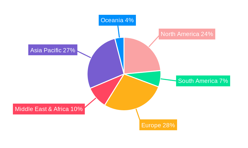Fermented Meat Products Market Share by Region - Global Geographic Distribution
