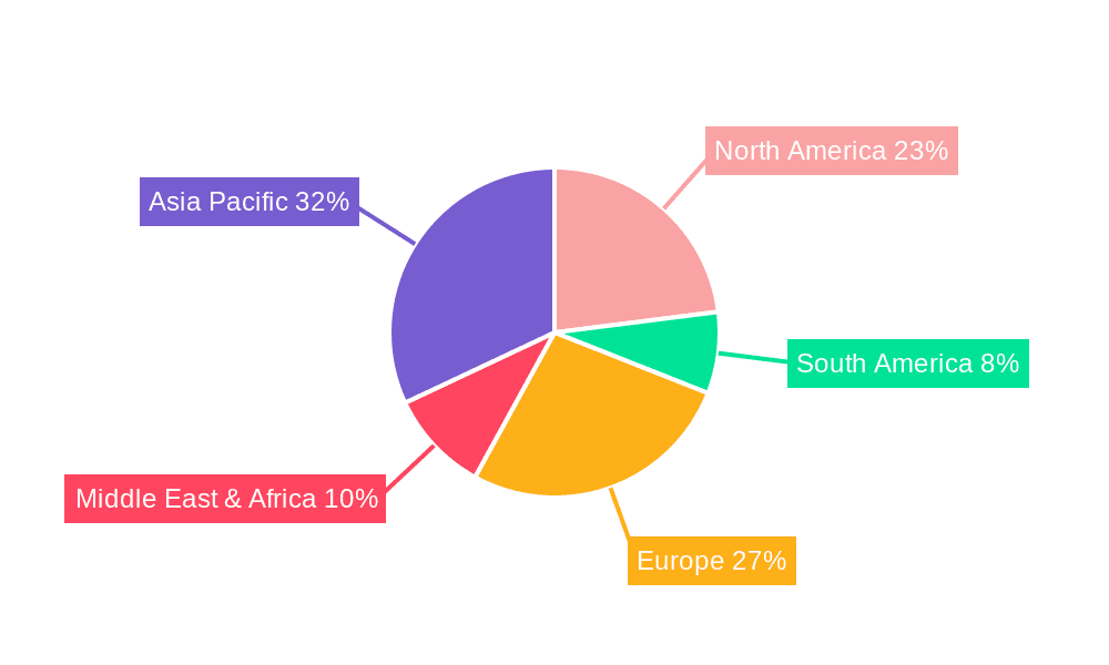 Filter Membrane Market Share by Region - Global Geographic Distribution