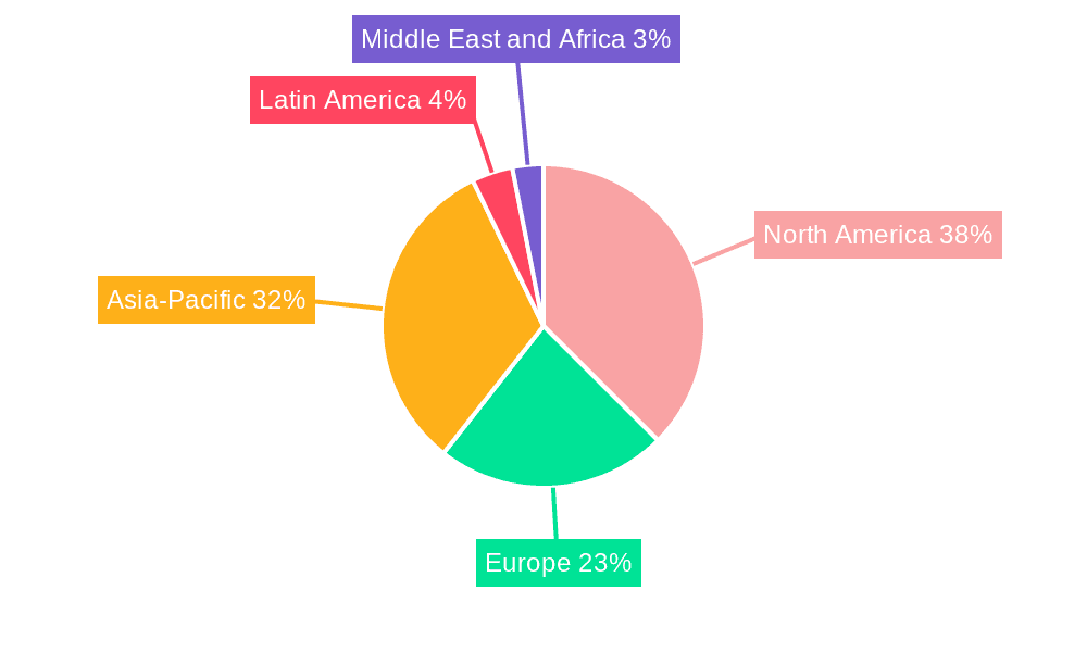 FinTech Market Market Share by Region - Global Geographic Distribution