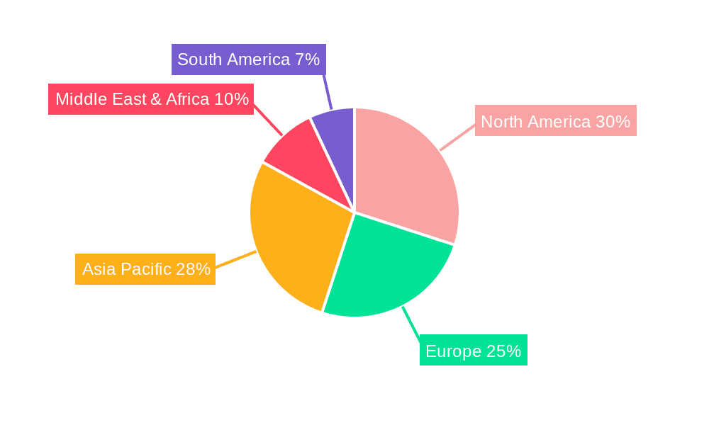 Fire Pump Service Market Share by Region - Global Geographic Distribution