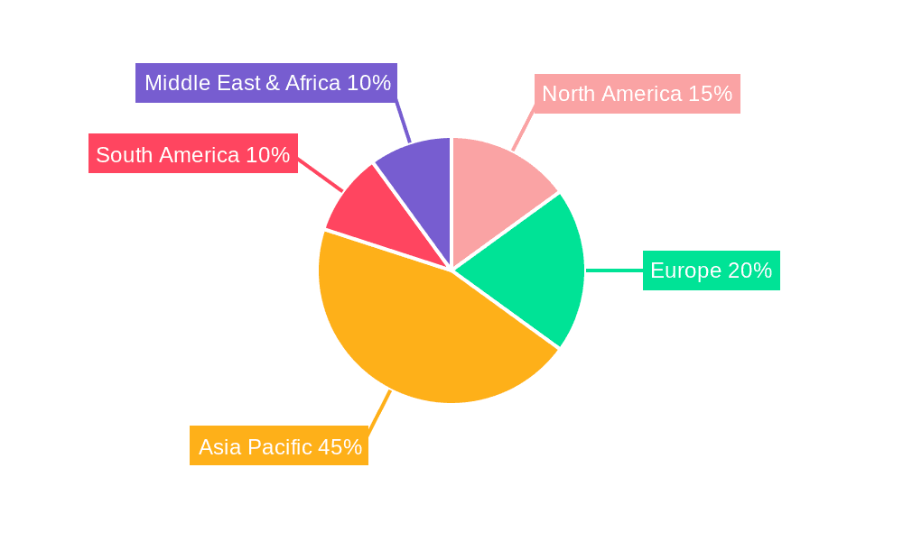 Fishmeal Feed Market Share by Region - Global Geographic Distribution