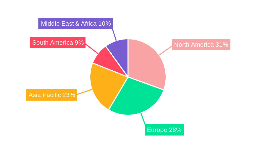 Fitness Rollers Market Share by Region - Global Geographic Distribution