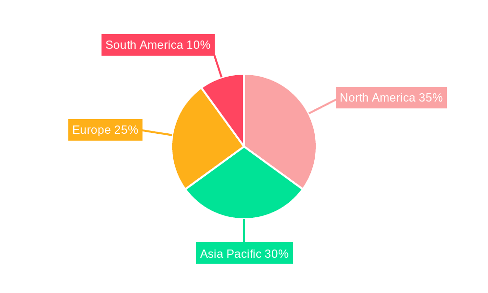 Fluoroelastomer Market Market Share by Region - Global Geographic Distribution