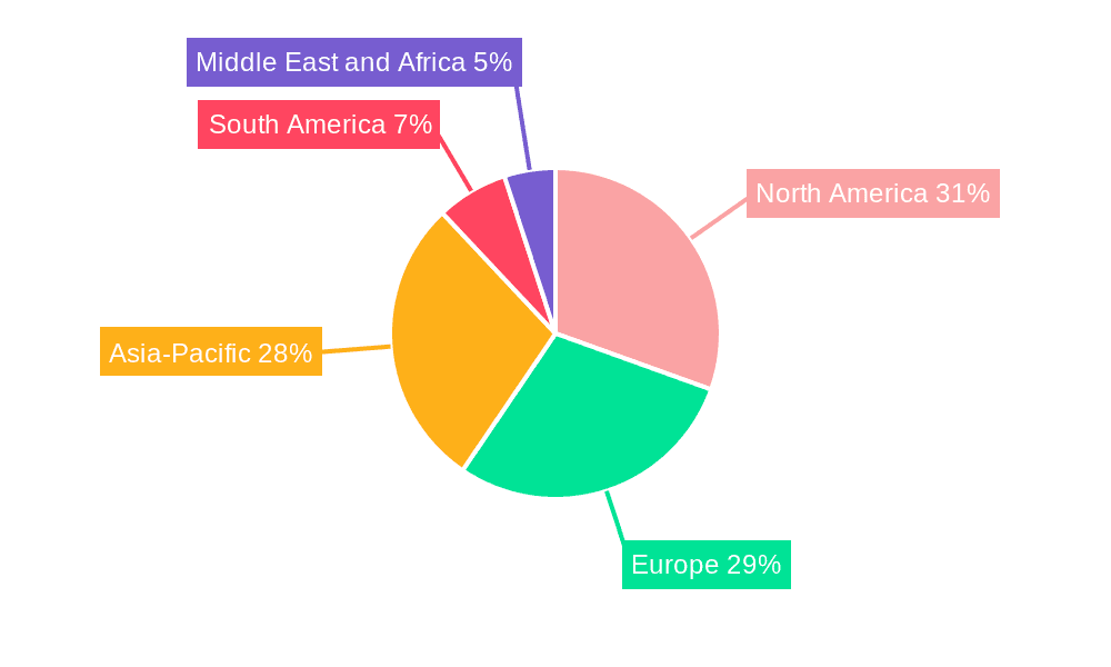 Fluorosurfactant Market Market Share by Region - Global Geographic Distribution