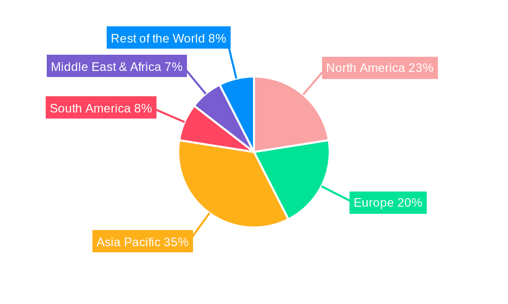 Food Aluminum Foil Market Share by Region - Global Geographic Distribution