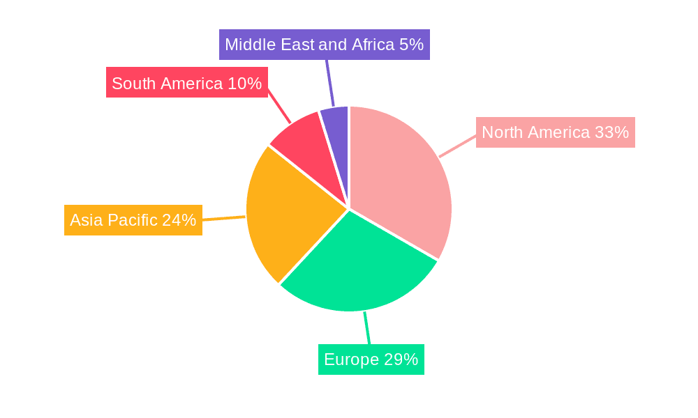 Food Ingredients Market Market Share by Region - Global Geographic Distribution