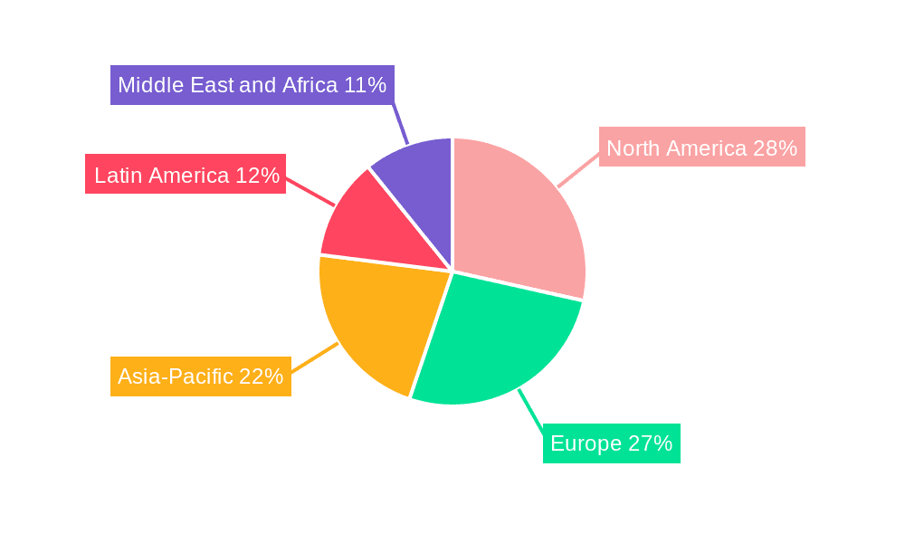 Food Premix Market  Market Share by Region - Global Geographic Distribution