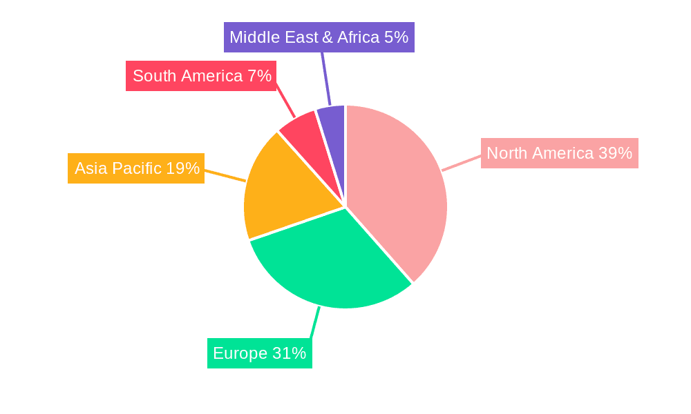 Foot and Ankle Devices Market Share by Region - Global Geographic Distribution