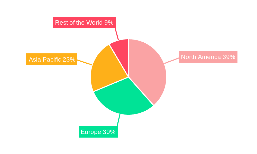 GNSS Simulators Market Market Share by Region - Global Geographic Distribution