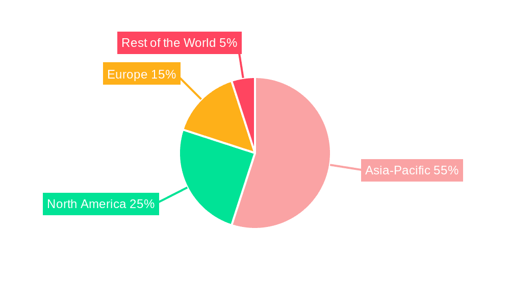 Gallium Nitride Market Market Share by Region - Global Geographic Distribution