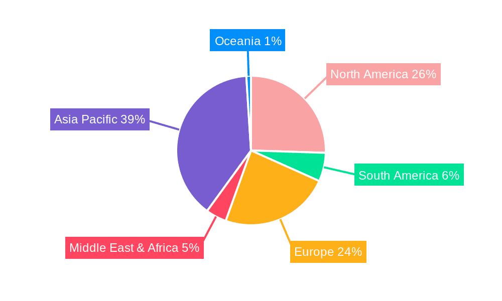 Game Animation Software Market Share by Region - Global Geographic Distribution