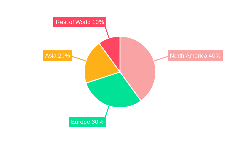Gaming Gloves Market Share by Region - Global Geographic Distribution