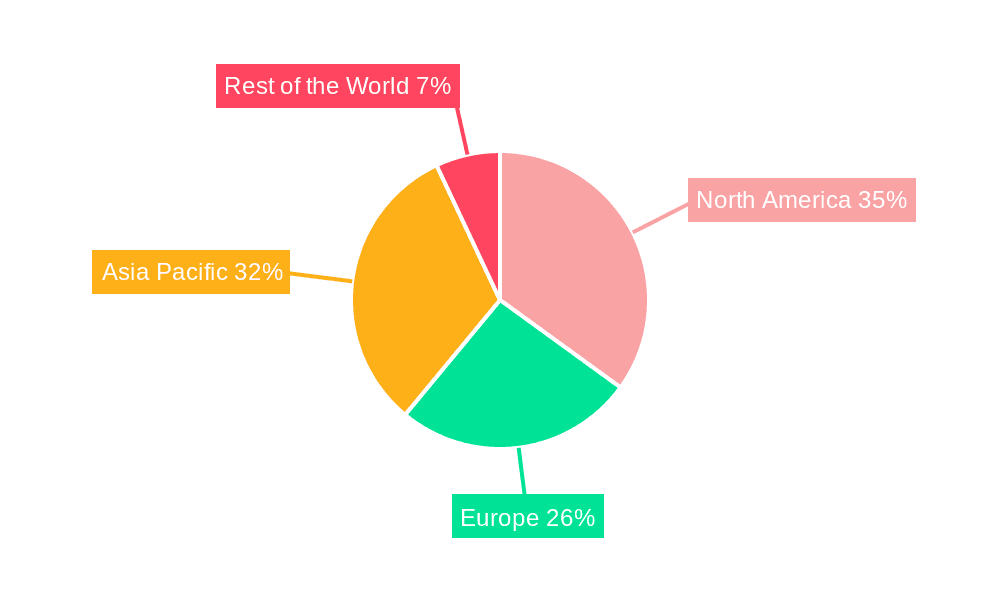 Gardening Pots Market Market Share by Region - Global Geographic Distribution