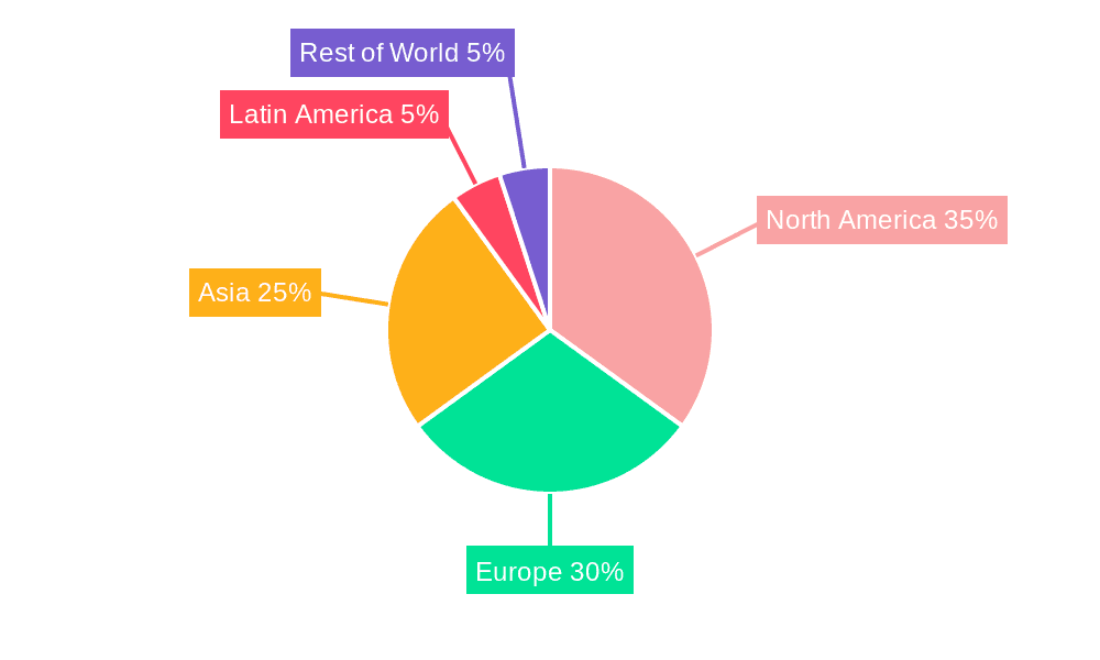 Garlic Market Share by Region - Global Geographic Distribution