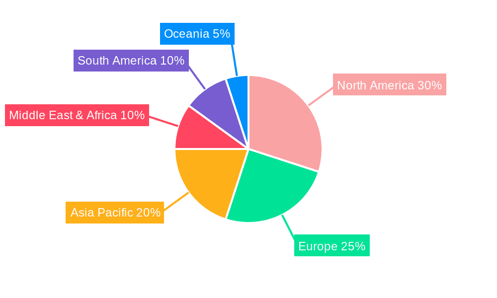 Gas Griddles Market Share by Region - Global Geographic Distribution