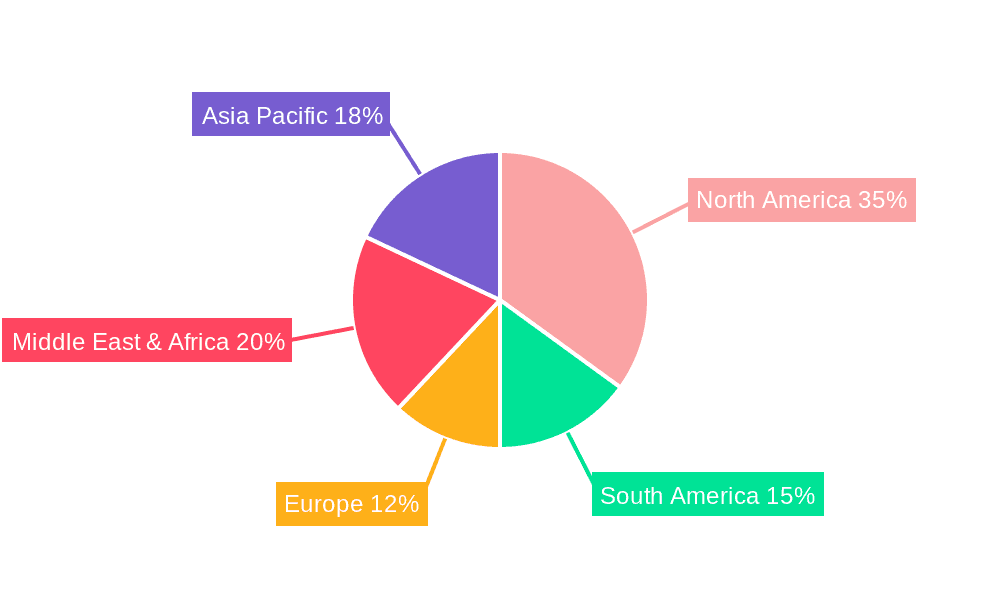 Gas Lift Valves Market Share by Region - Global Geographic Distribution