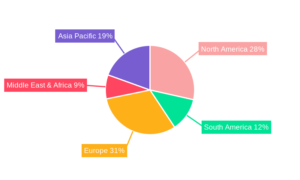 Gasoline Fuel Filters Market Share by Region - Global Geographic Distribution