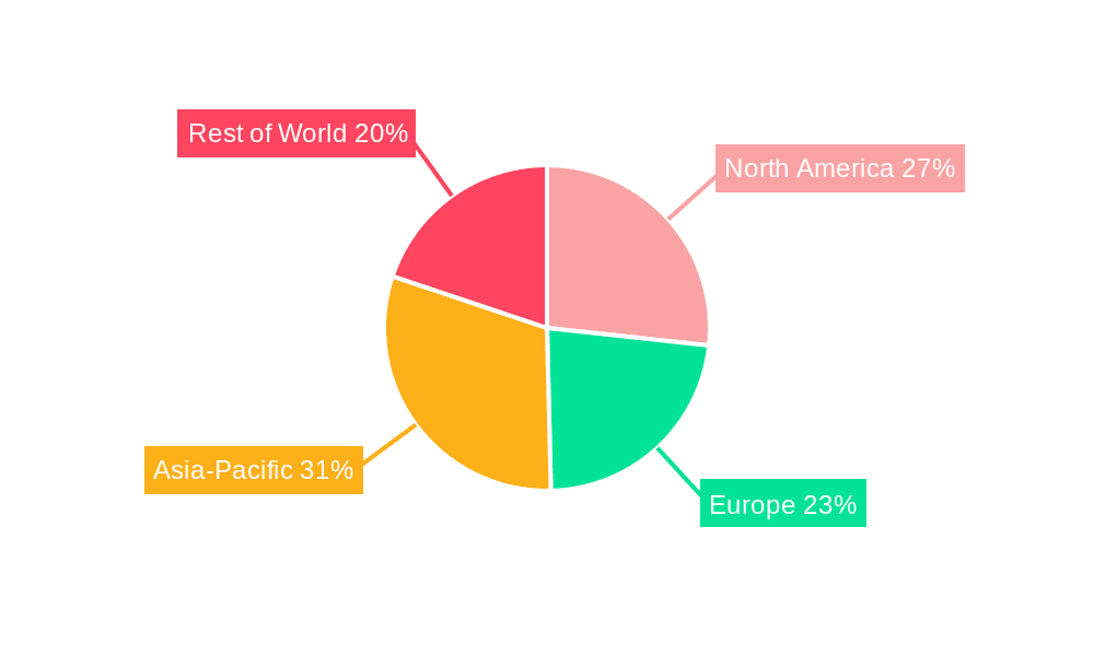 Gastric Cancer Therapy Market Share by Region - Global Geographic Distribution