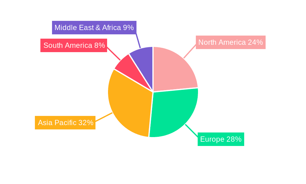 Geiger-Muller Tube Market Share by Region - Global Geographic Distribution