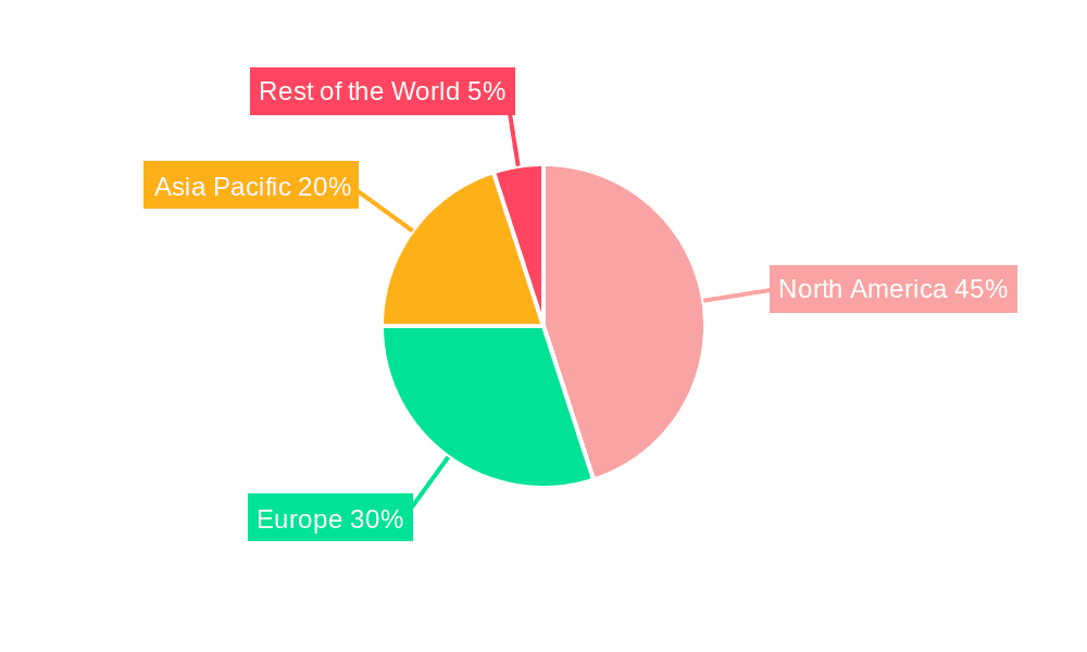Gene Therapy Market Market Share by Region - Global Geographic Distribution