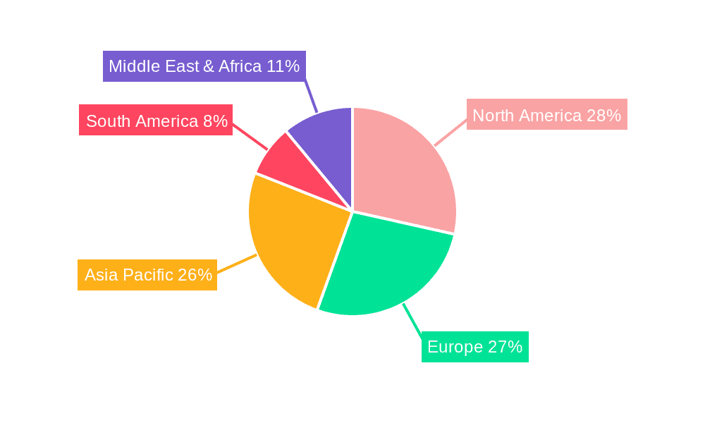 General First Aid Kits Market Share by Region - Global Geographic Distribution