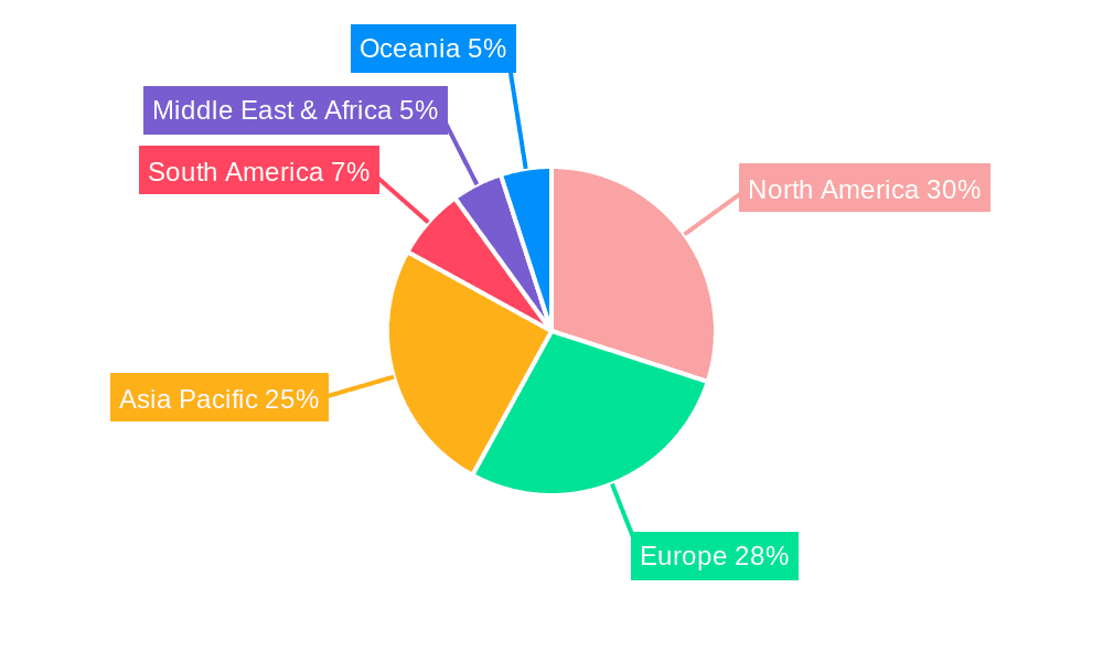Glider Chairs Market Share by Region - Global Geographic Distribution