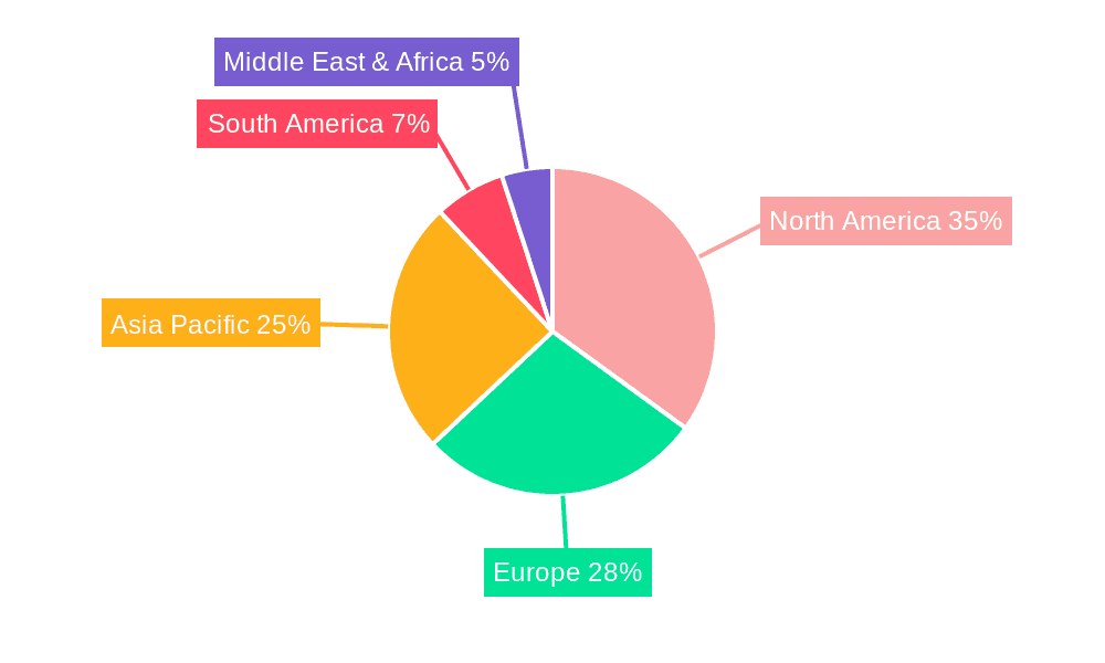 Golf Gloves Market Share by Region - Global Geographic Distribution