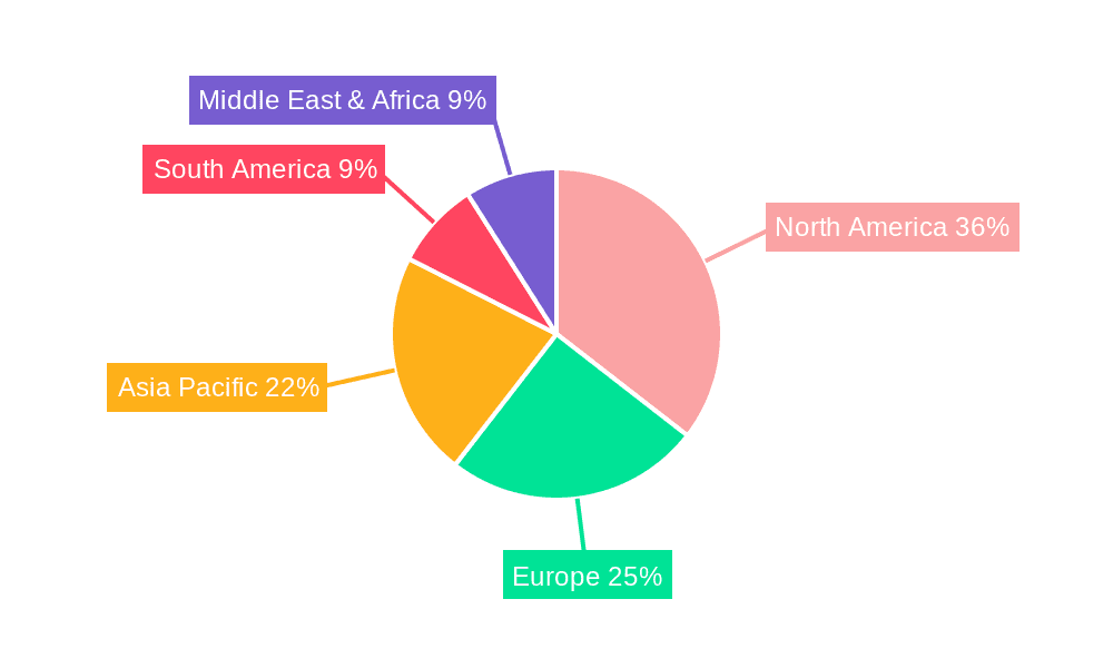 Golf Rotors Market Share by Region - Global Geographic Distribution