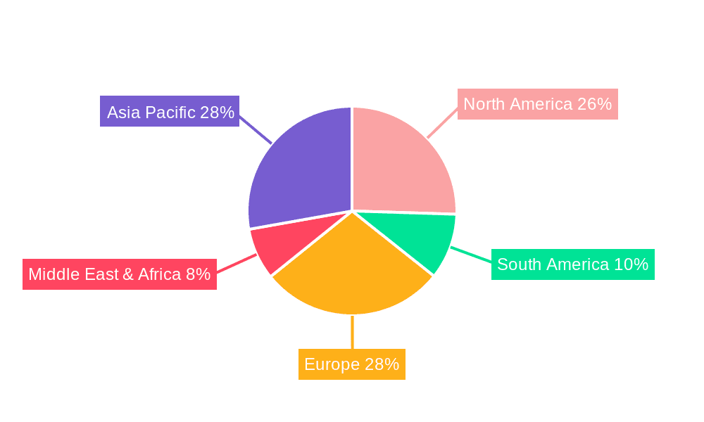 Greasing System Market Share by Region - Global Geographic Distribution