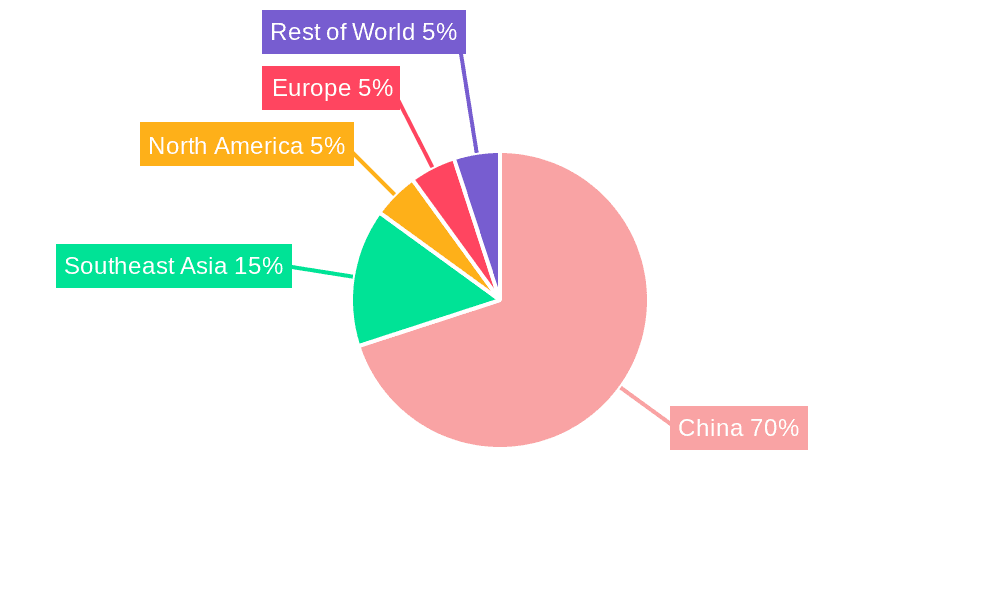 Guanxin Suhe Jiaonang Market Share by Region - Global Geographic Distribution