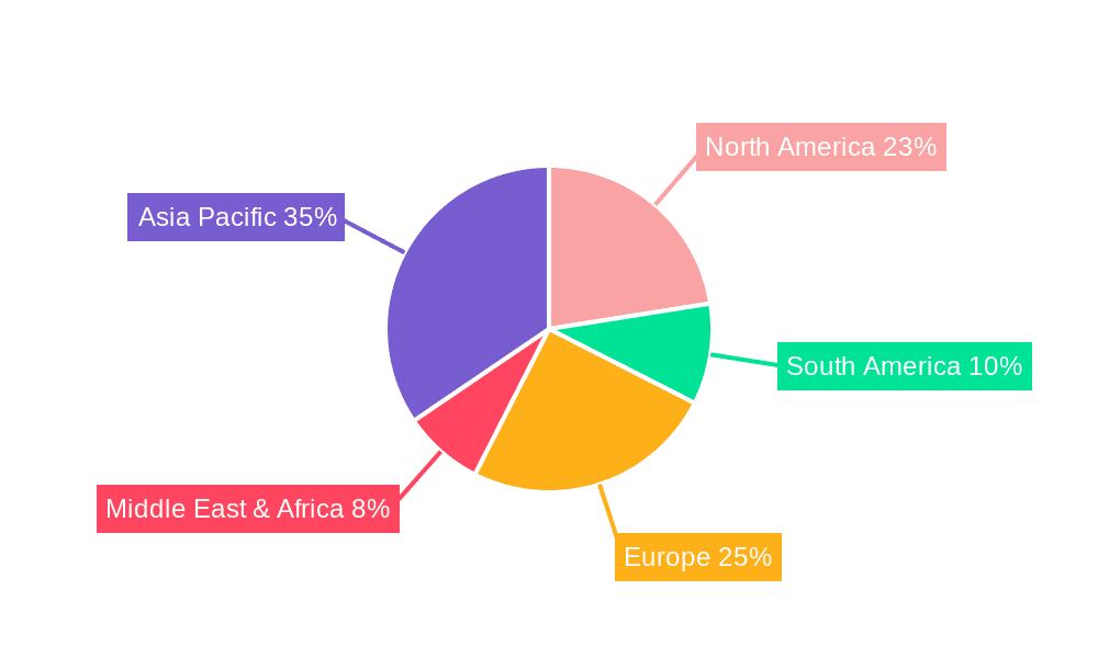 Gum Rosin Derivatives Market Share by Region - Global Geographic Distribution