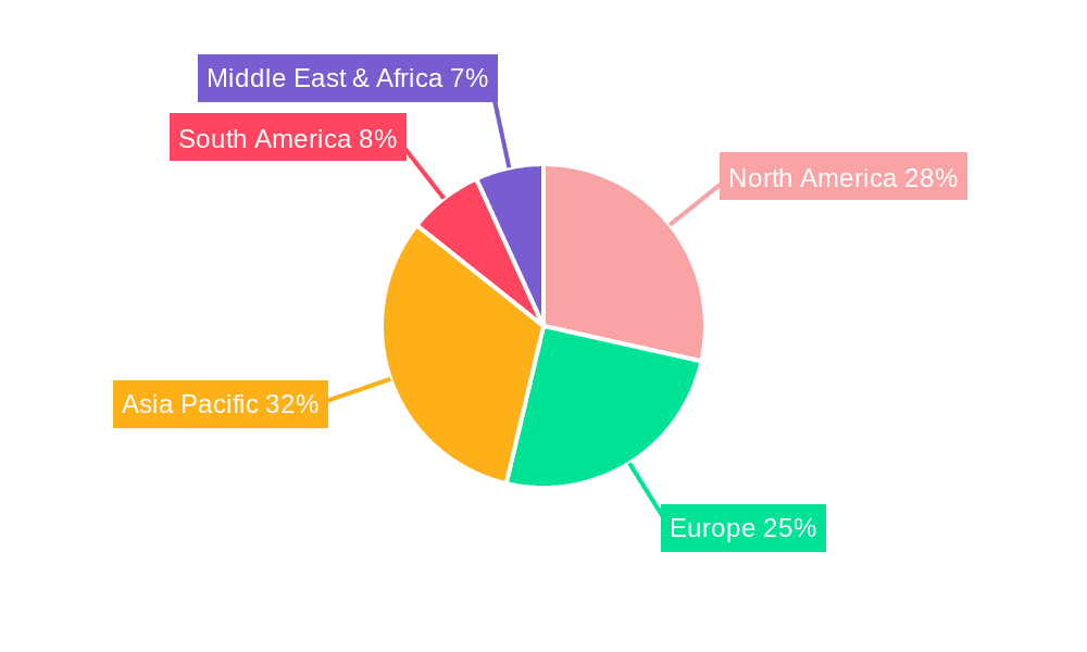 HDPE Plastic Pallet Market Share by Region - Global Geographic Distribution