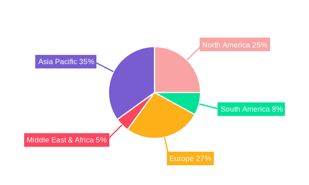 Half Penta Prism Market Share by Region - Global Geographic Distribution