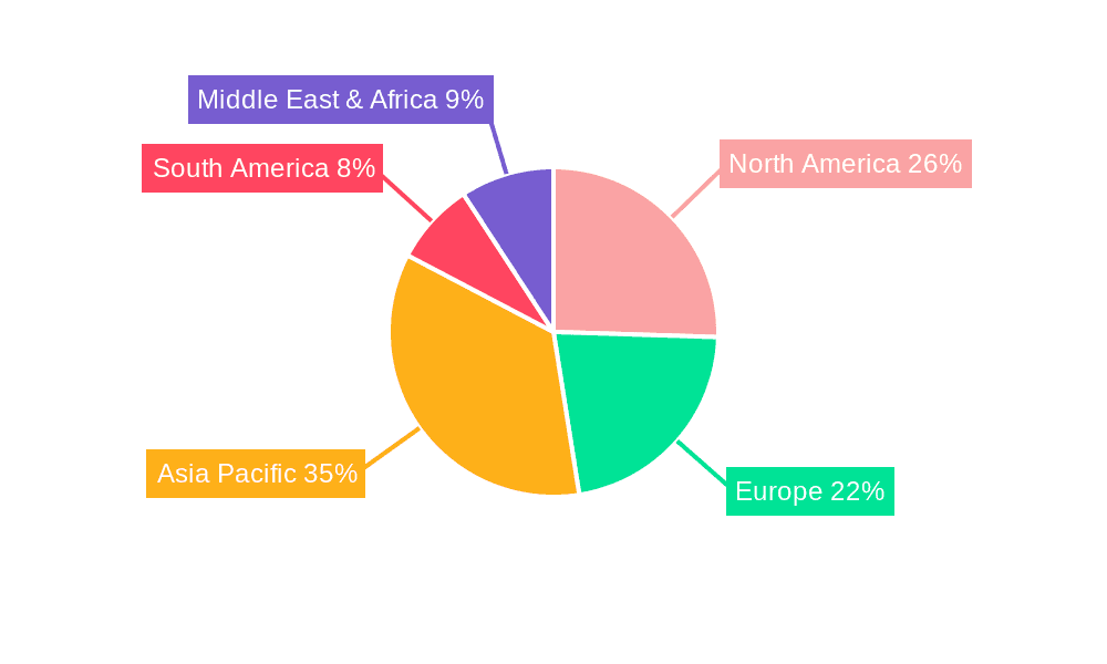 Handheld Fans Market Share by Region - Global Geographic Distribution
