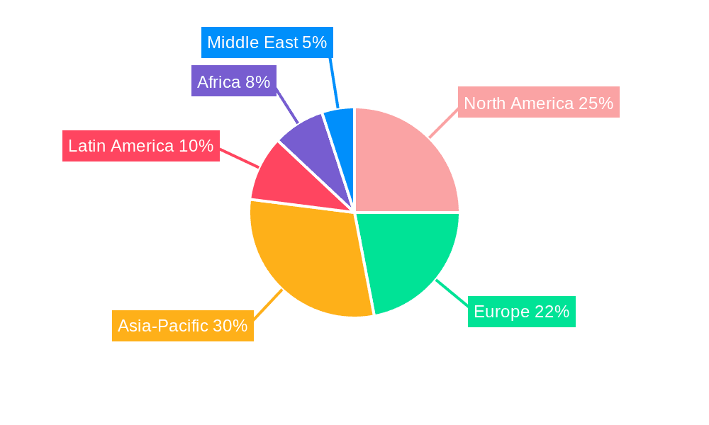Harvester Market Share by Region - Global Geographic Distribution