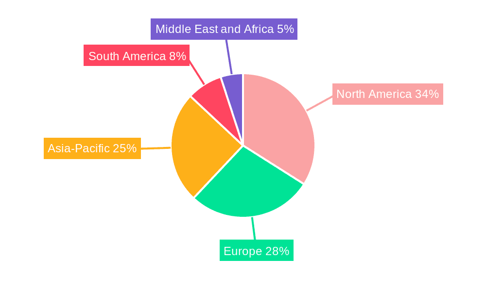 Hats Market Market Share by Region - Global Geographic Distribution