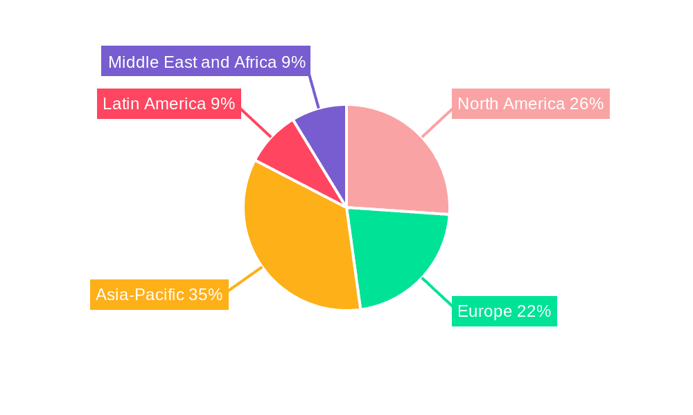 Hazmat Suits Market Market Share by Region - Global Geographic Distribution