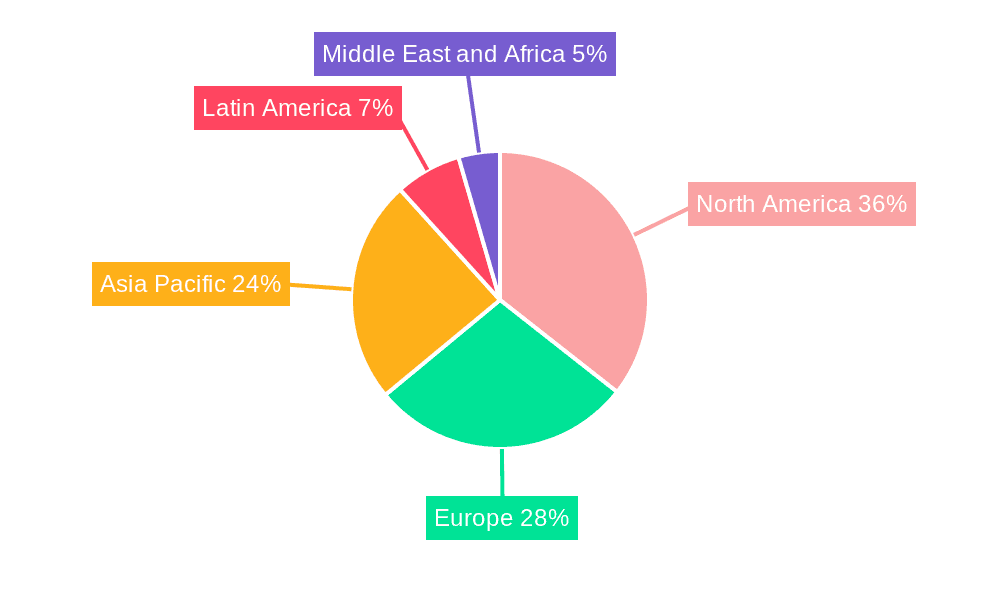 Health and Fitness Club Market Share by Region - Global Geographic Distribution