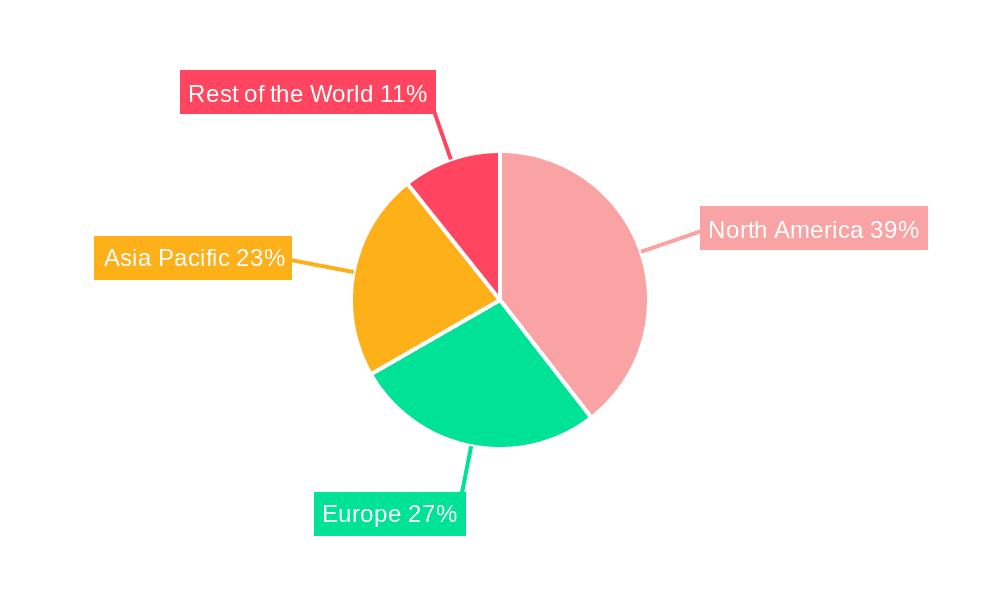 Helicopter Market Market Share by Region - Global Geographic Distribution