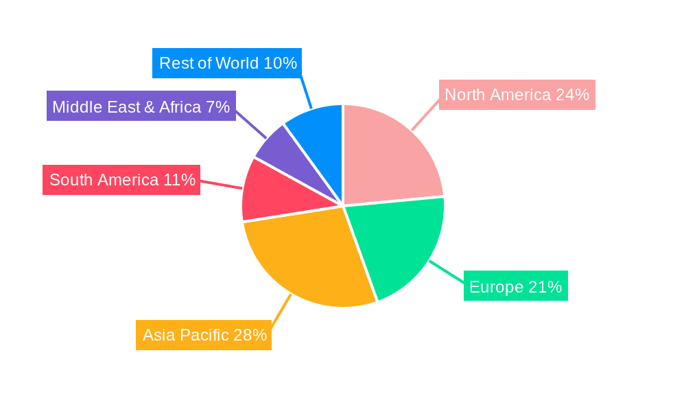 High Speed Hair Dryer Market Share by Region - Global Geographic Distribution