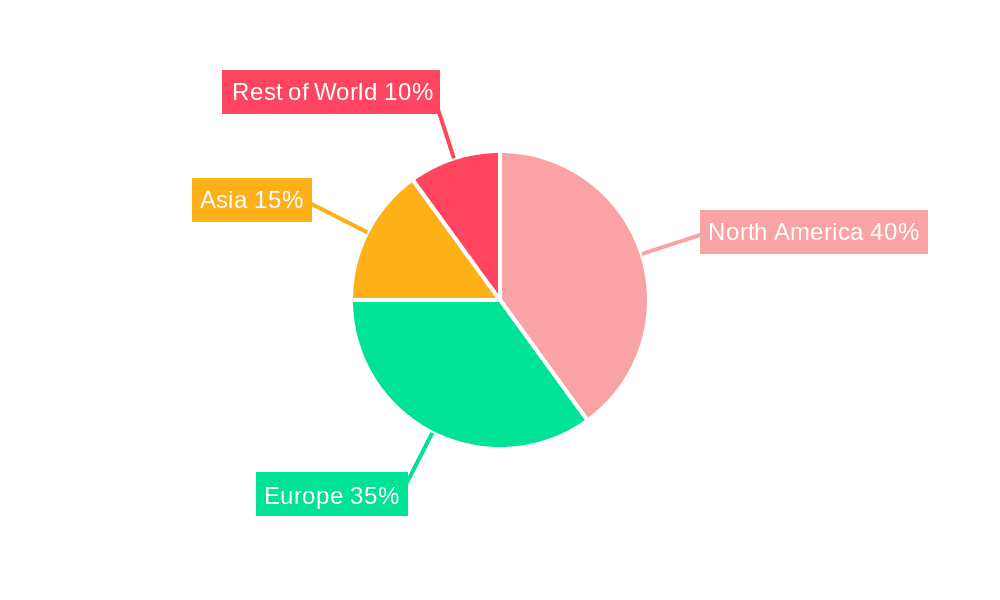 Hockey Sticks Market Share by Region - Global Geographic Distribution