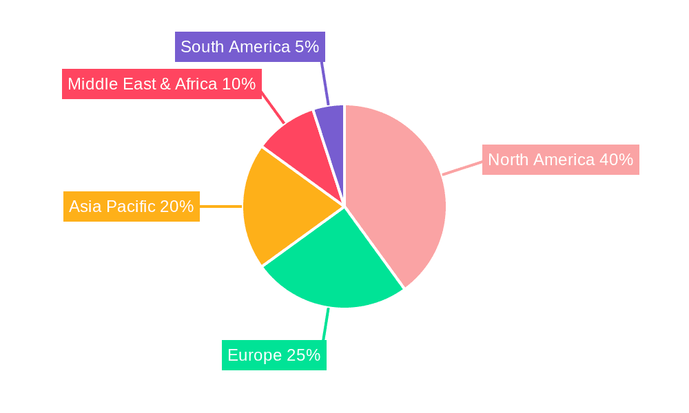 Hunting Clothes Market Share by Region - Global Geographic Distribution