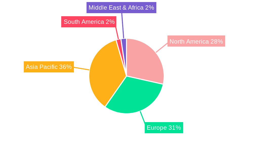 Hybrid Vehicles Market Share by Region - Global Geographic Distribution