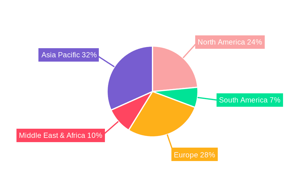 Hydrogen Supply Market Share by Region - Global Geographic Distribution