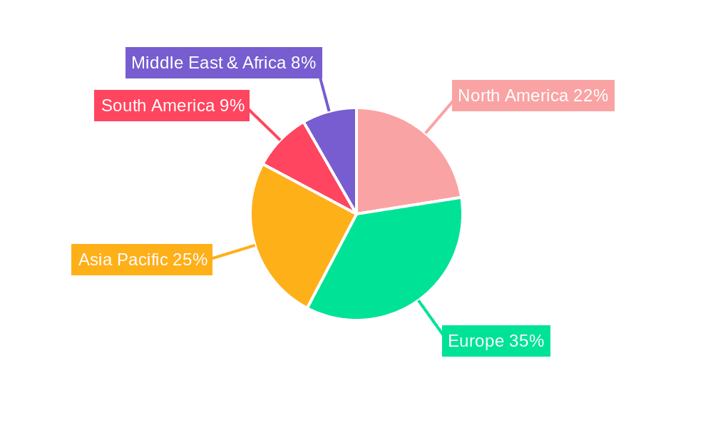 Hydronic Radiator Market Share by Region - Global Geographic Distribution