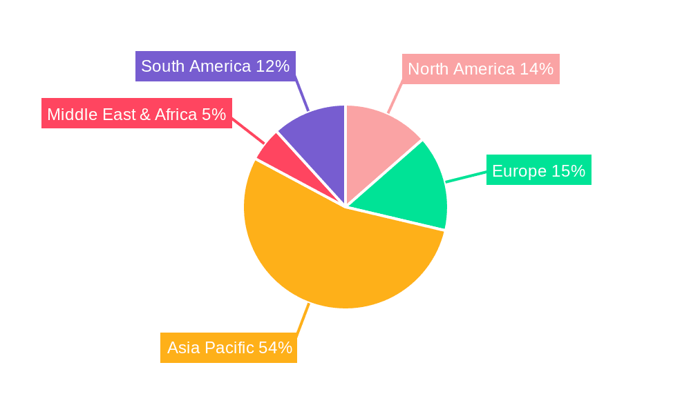 IGBT Discretes Market Share by Region - Global Geographic Distribution