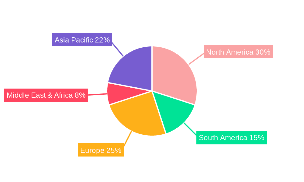 Imidazolinone API Market Share by Region - Global Geographic Distribution